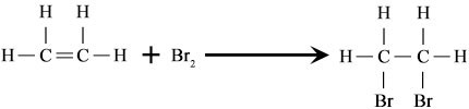 bromine addition reaction