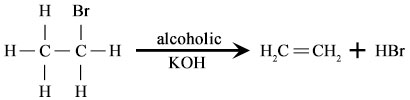 dehydrohalogenation reaction