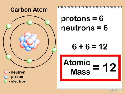 massa atom